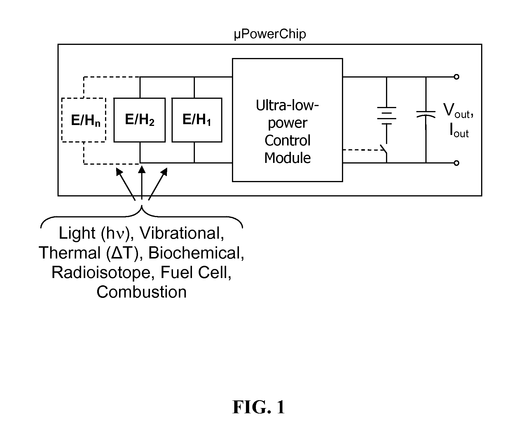 System for energy harvesting and/or generation, storage, and delivery