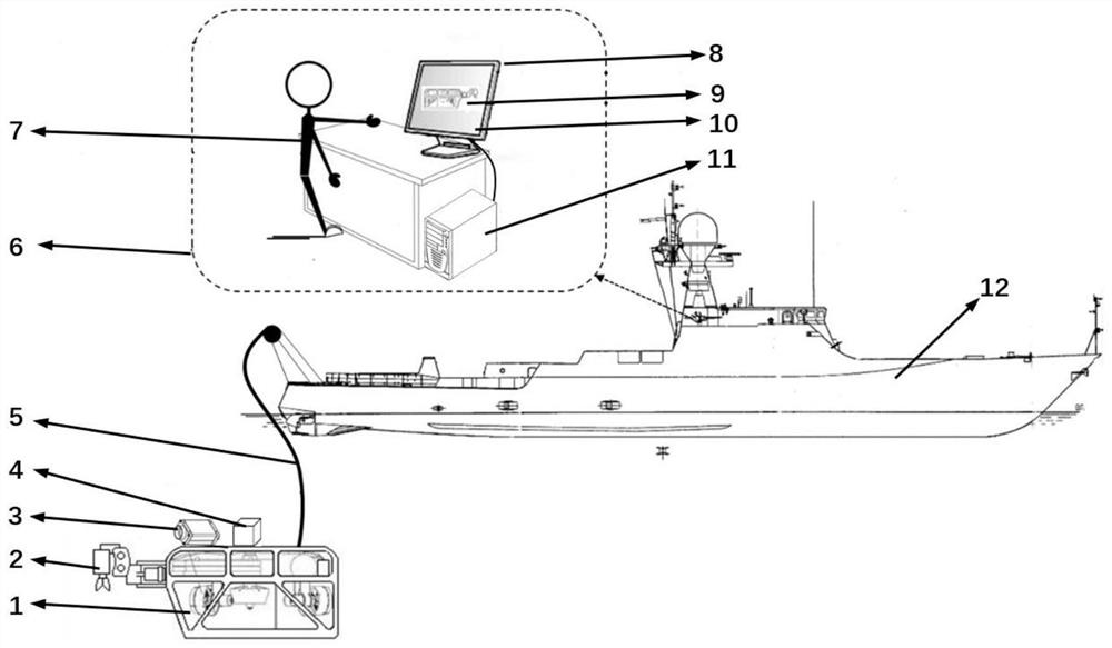 Environment fusion system and method suitable for man-machine interaction operation of underwater remote control robot