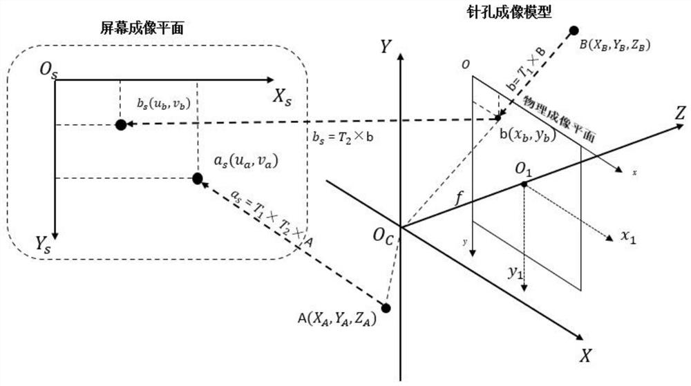 Environment fusion system and method suitable for man-machine interaction operation of underwater remote control robot