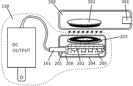 Composite power supply