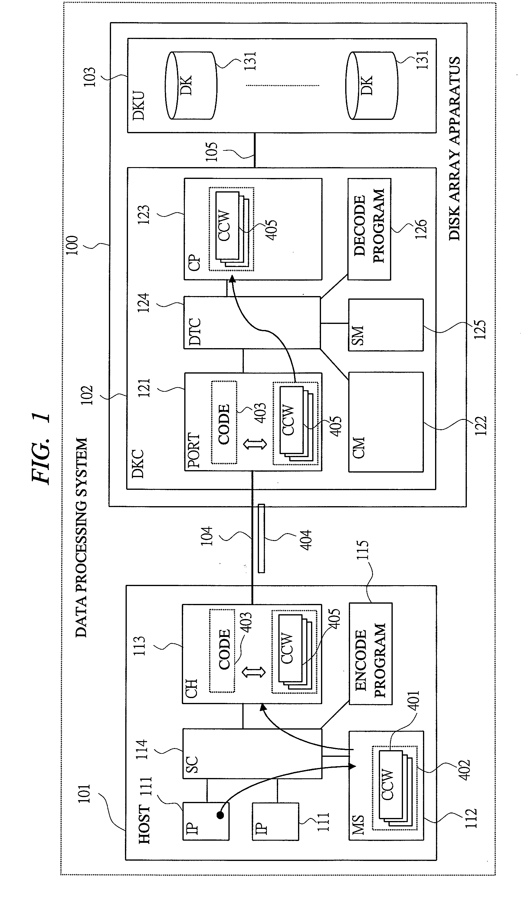 Data processing system, data processing method and program