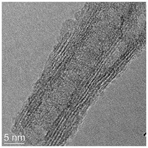 CuOx nano-cluster and application thereof as ozone catalyst