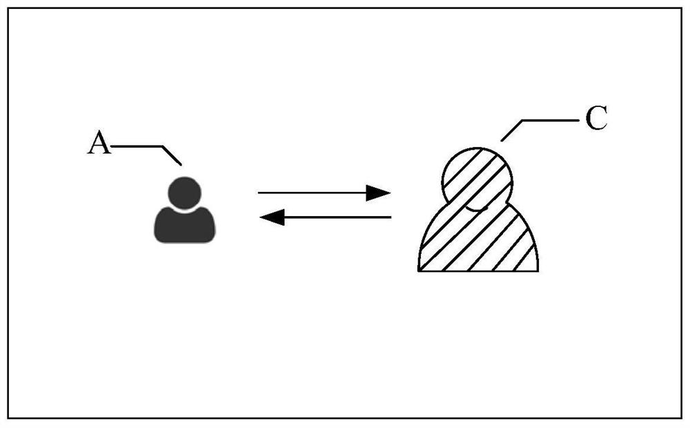 Role interaction method and device, terminal, storage medium and program product