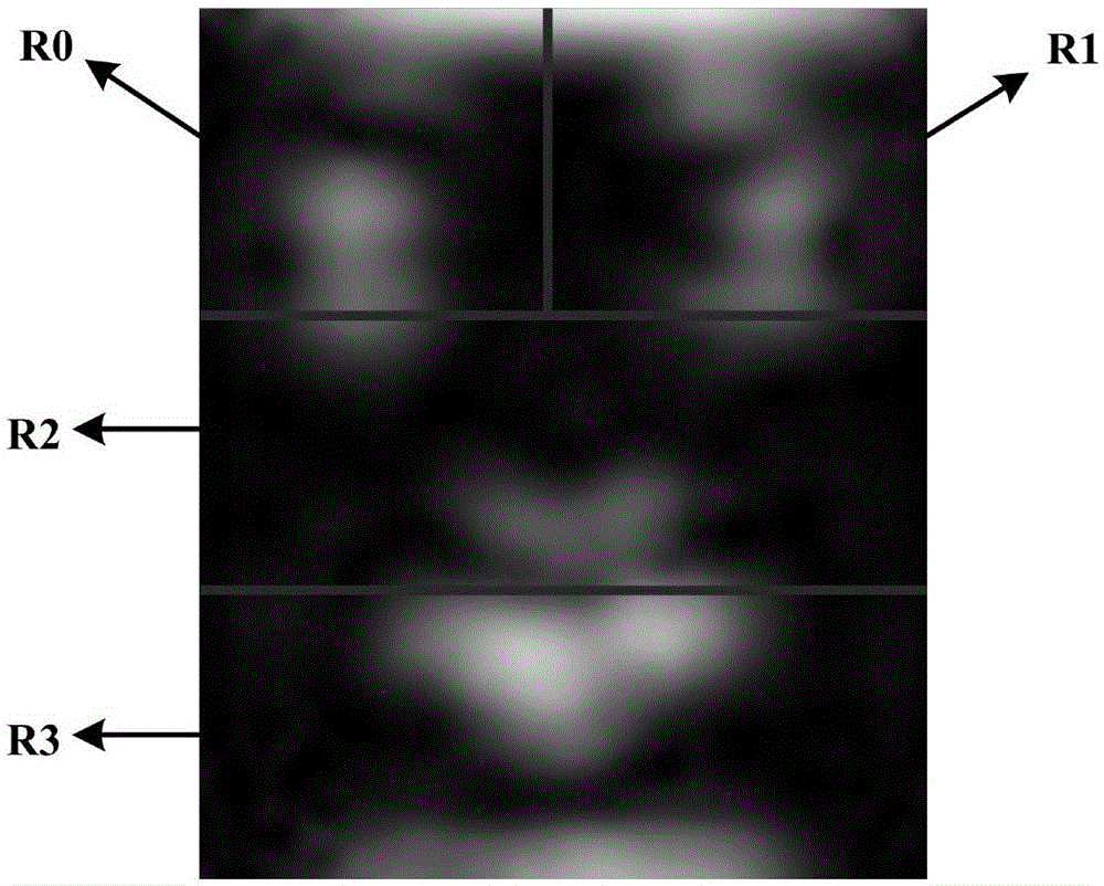 Facial expression identification method based on Gabor wavelet and gray-level co-occurrence matrix