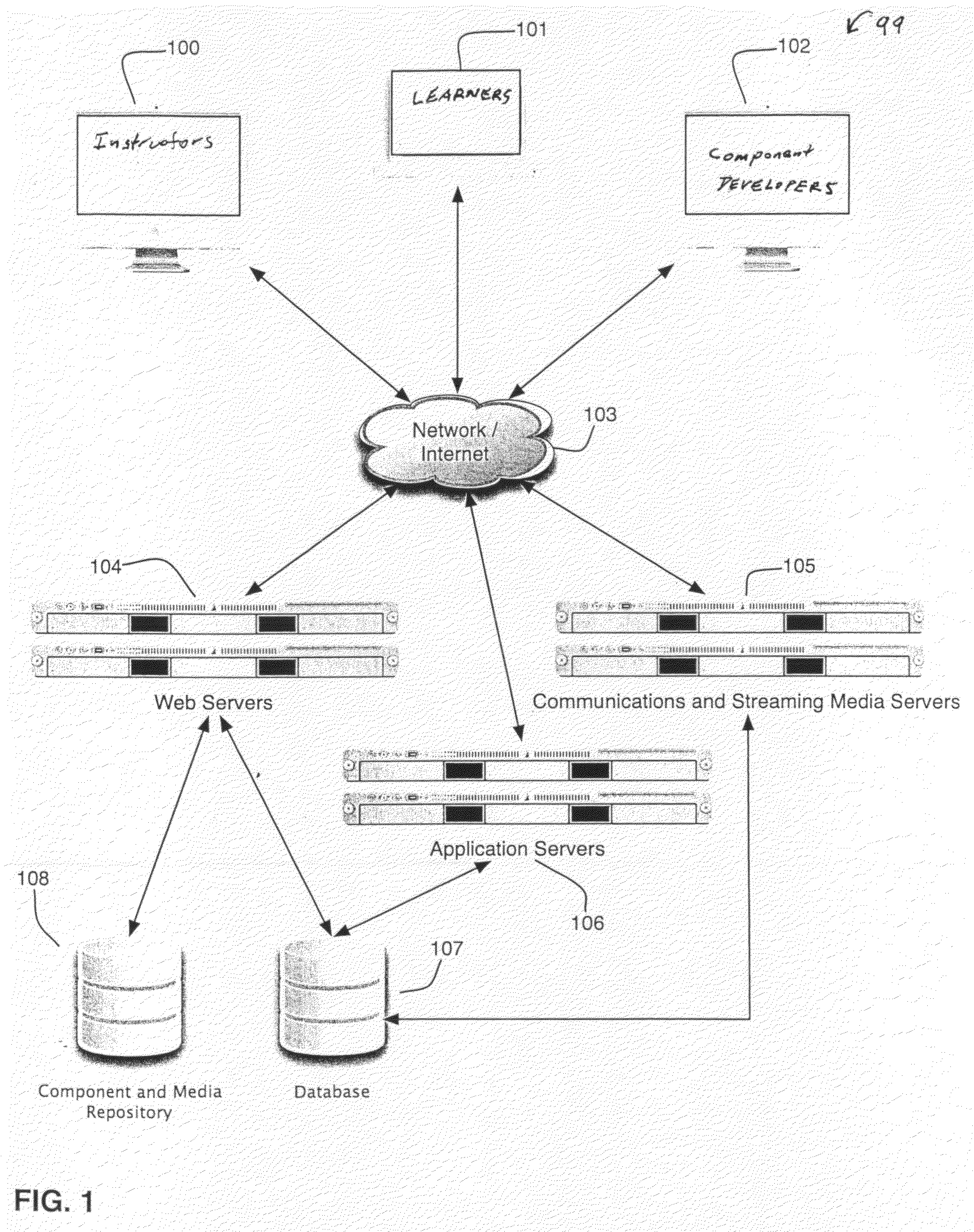 Learning component instructional software system and method