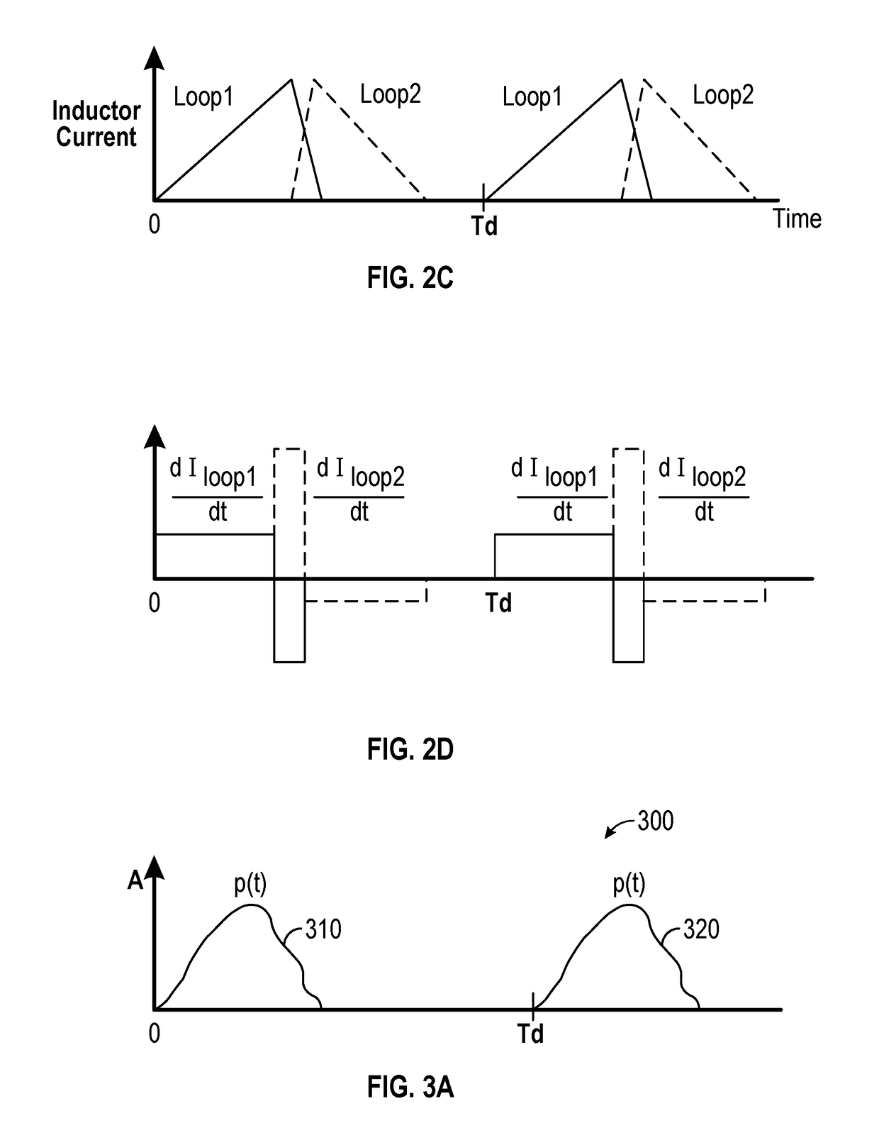 System, apparatus and method for programmably controlling generation of a notch at a radio frequency using arbitrary pulse pairing