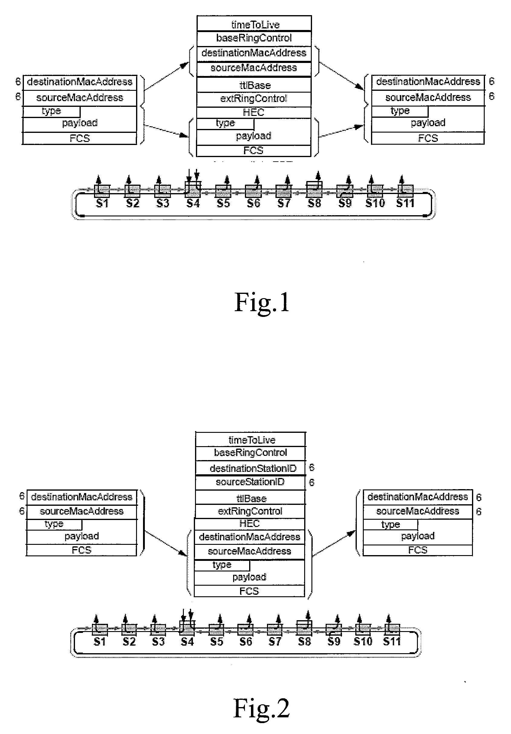 Method For Implementing on-Ring Process, Off-Ring Process and Data Forwarding in Resilience Packet Data Ringnet and a Network Device Thereof