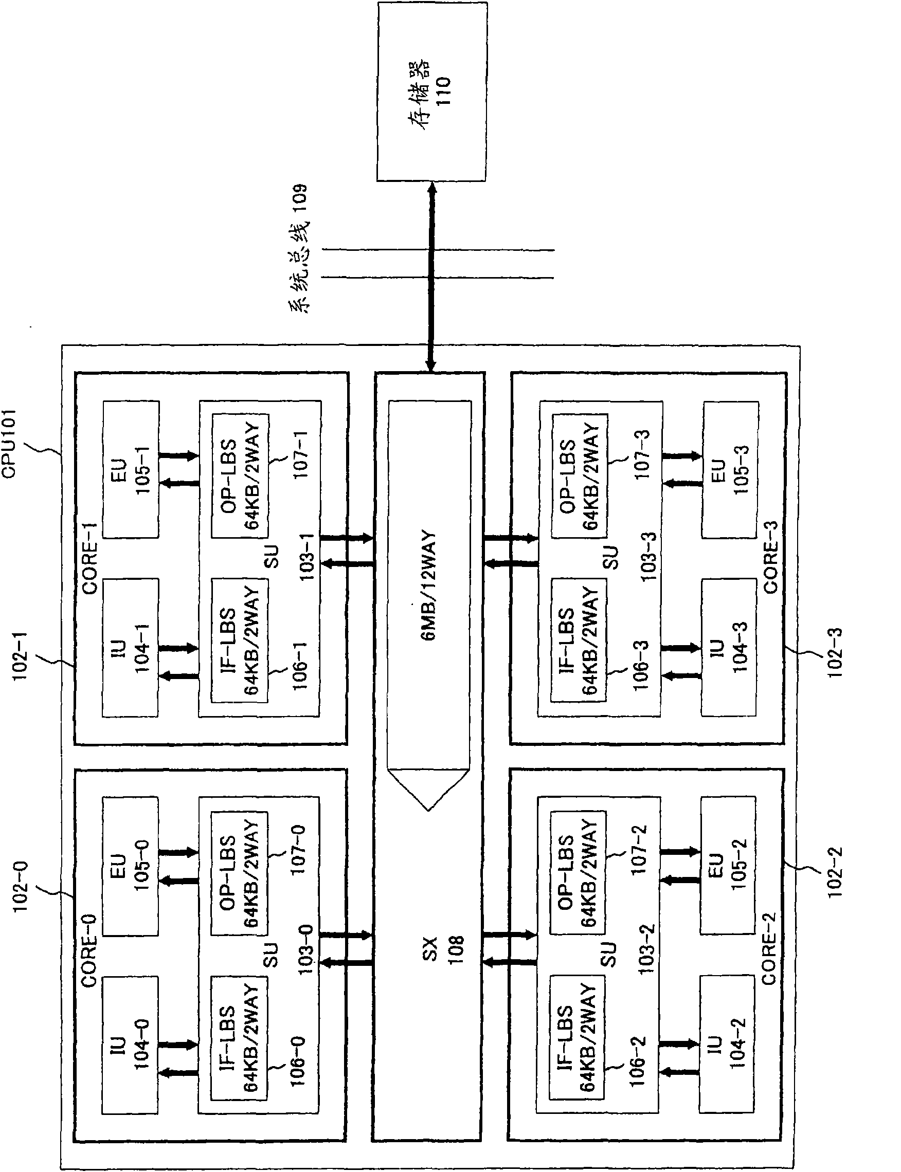 Cache memory device, arithmetic processing unit, and its control method