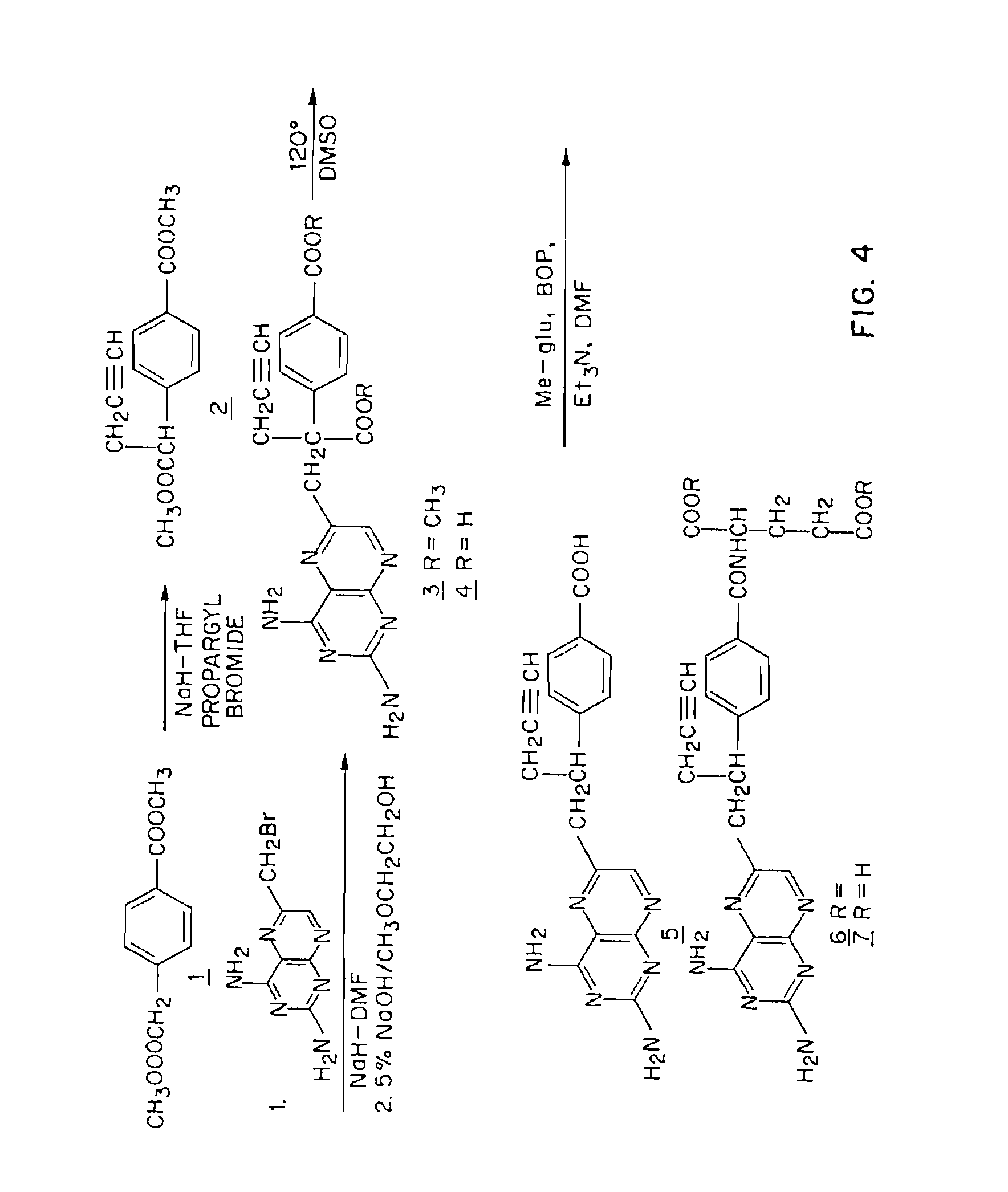 Methods to Treat Cancer with 10-propargyl-10-deazaaminopterin and Methods for Assessing Cancer for Increased Sensitivity to 10-propargyl-10-deazaaminopterin