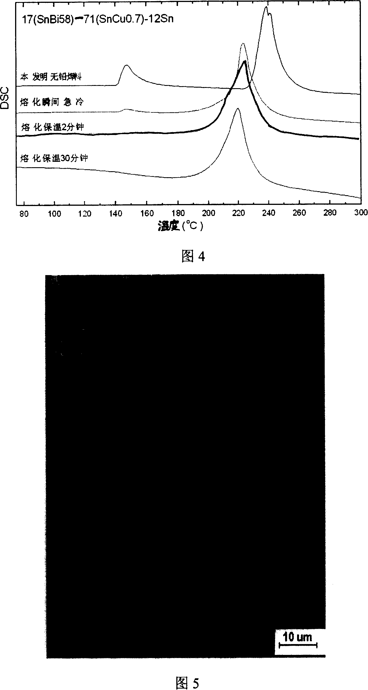 Home position alloying type lead-free solder and preparation method thereof