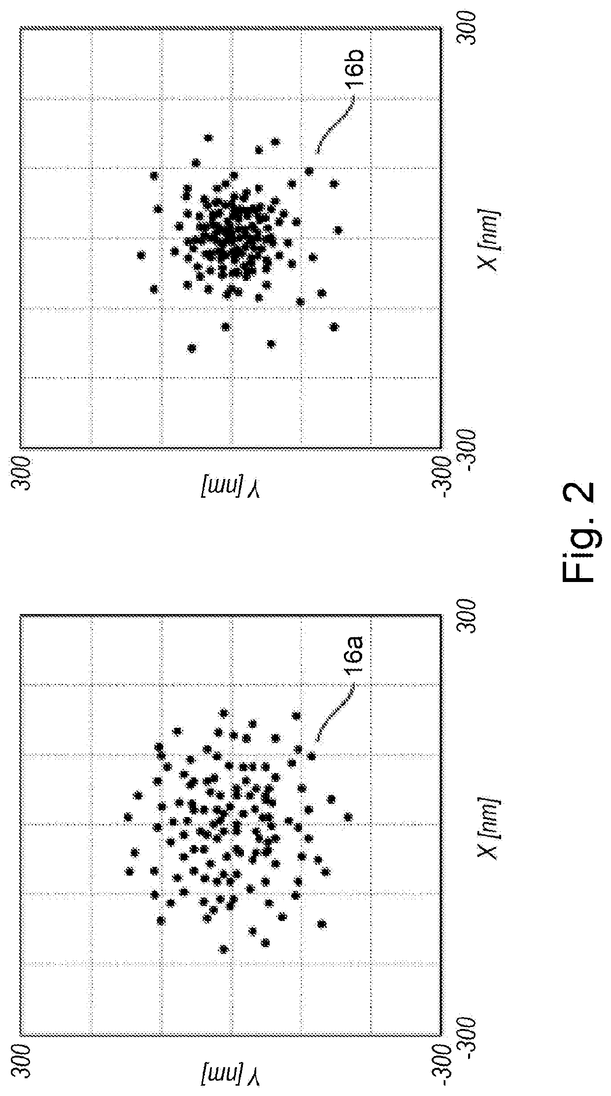 Imaging assays