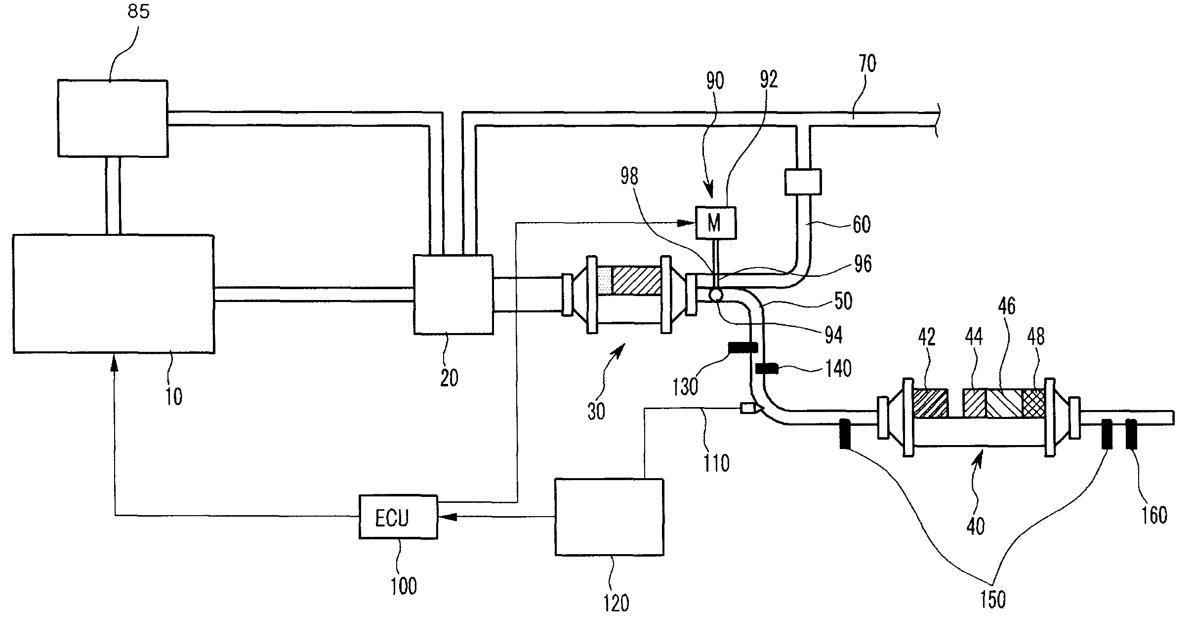 Purification system for variable post injection in LP EGR and control method for the same