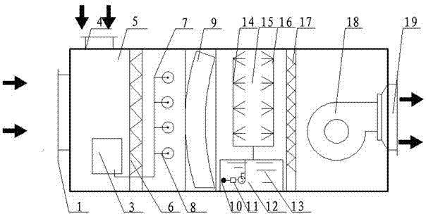 High pressure air injection-fluid power type water spraying chamber composite evaporative cooling air-conditioning unit