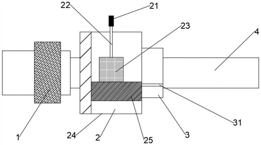 A radio frequency connector with lightning protection function