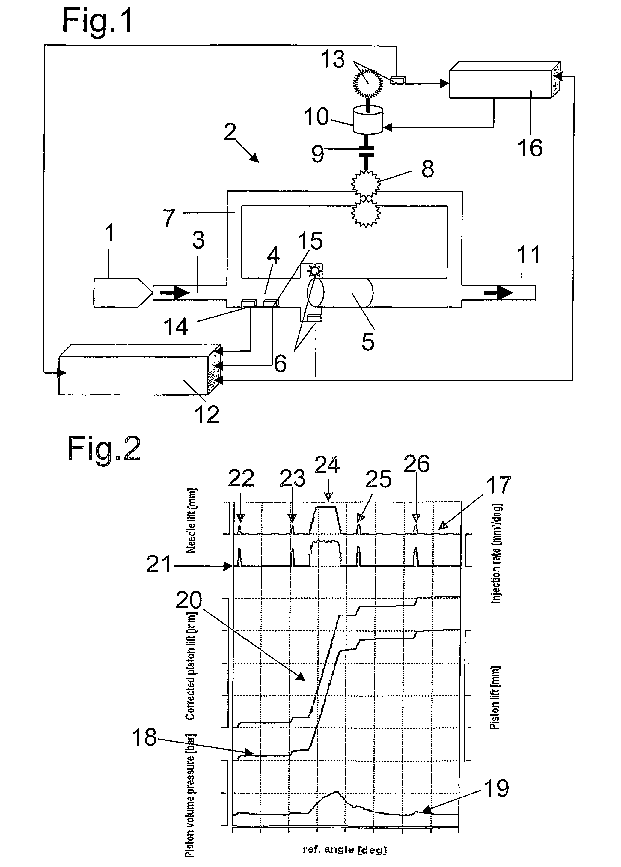 Device for measuring time-resolved volumetric flow processes