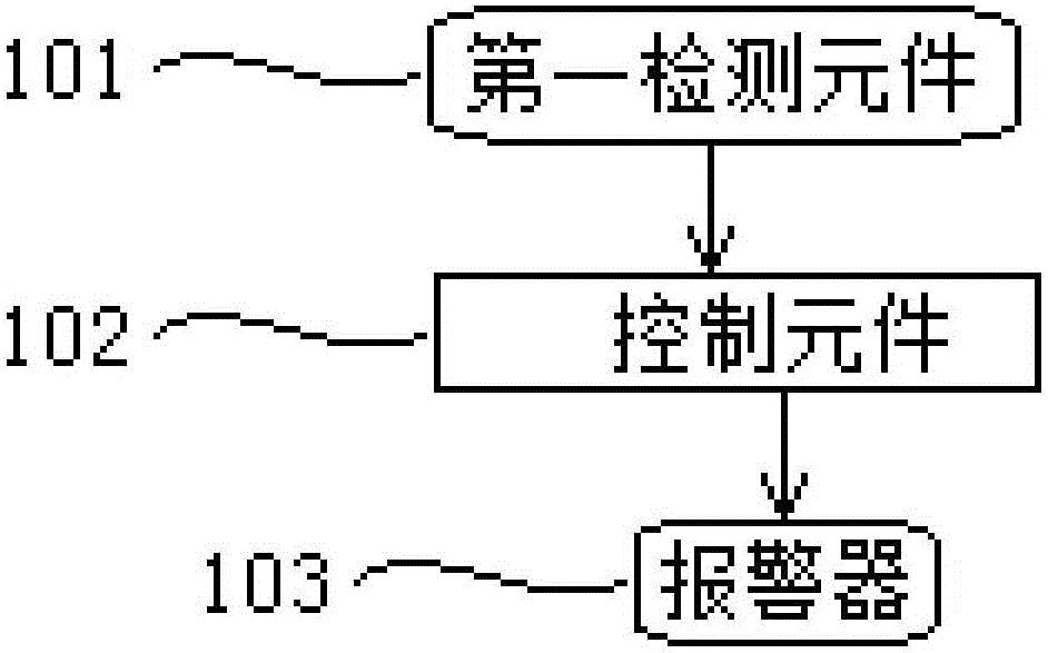 Stand column for building