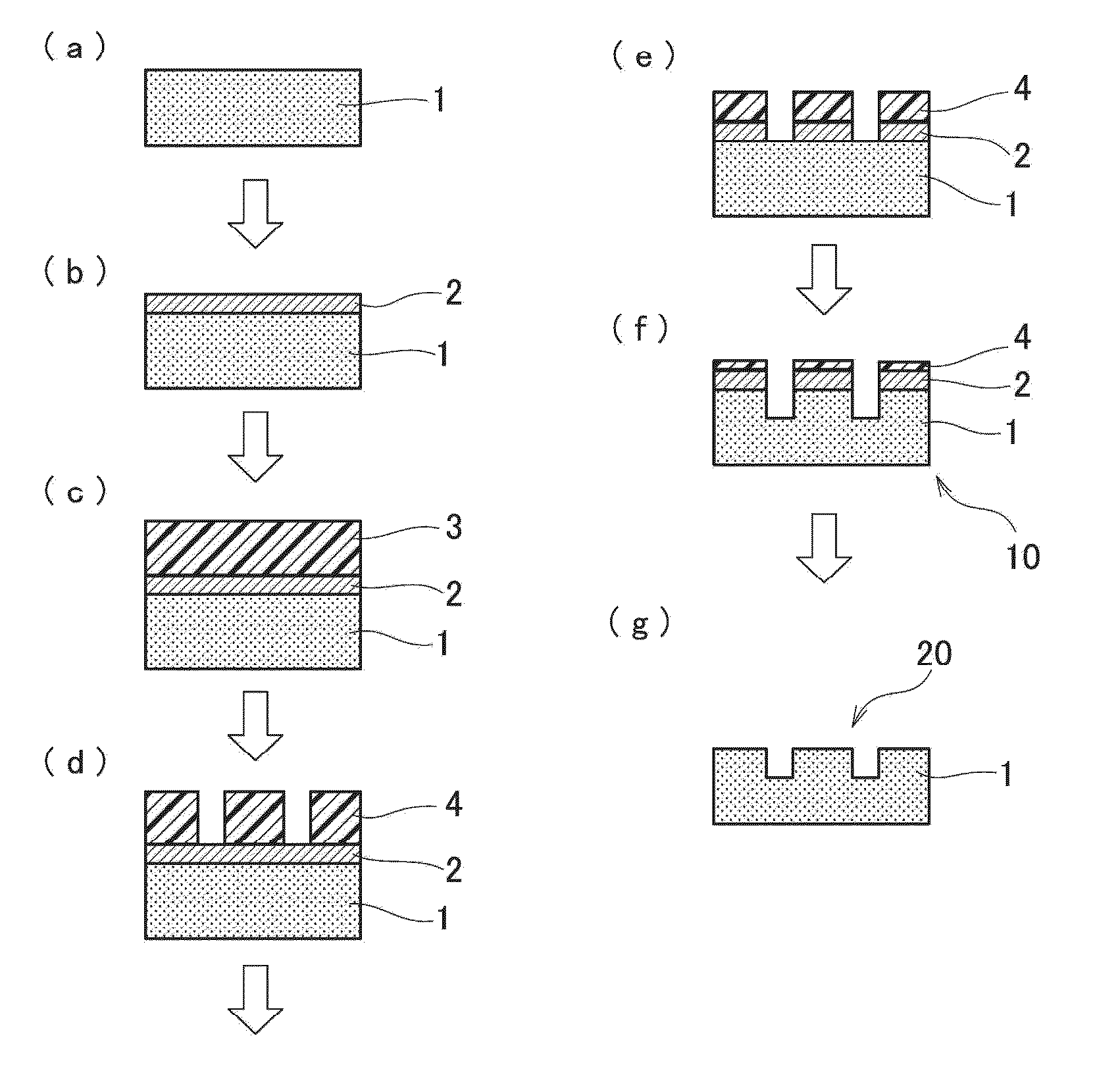 Resist developer, method for forming a resist pattern and method for manufacturing a mold