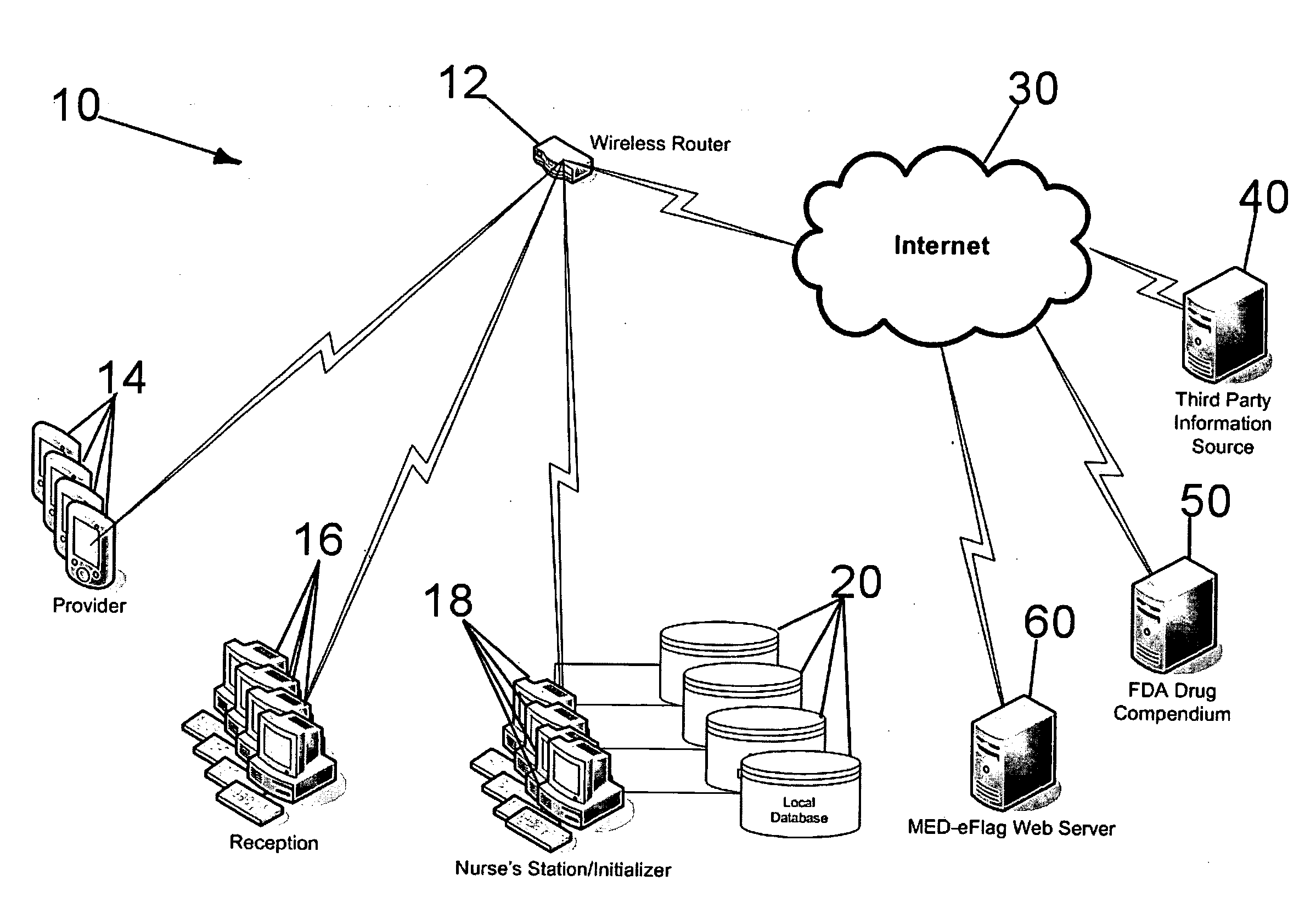Systems, methods, and computer program products for facilitating communications, workflow, and task assignments in medical practices and clinics