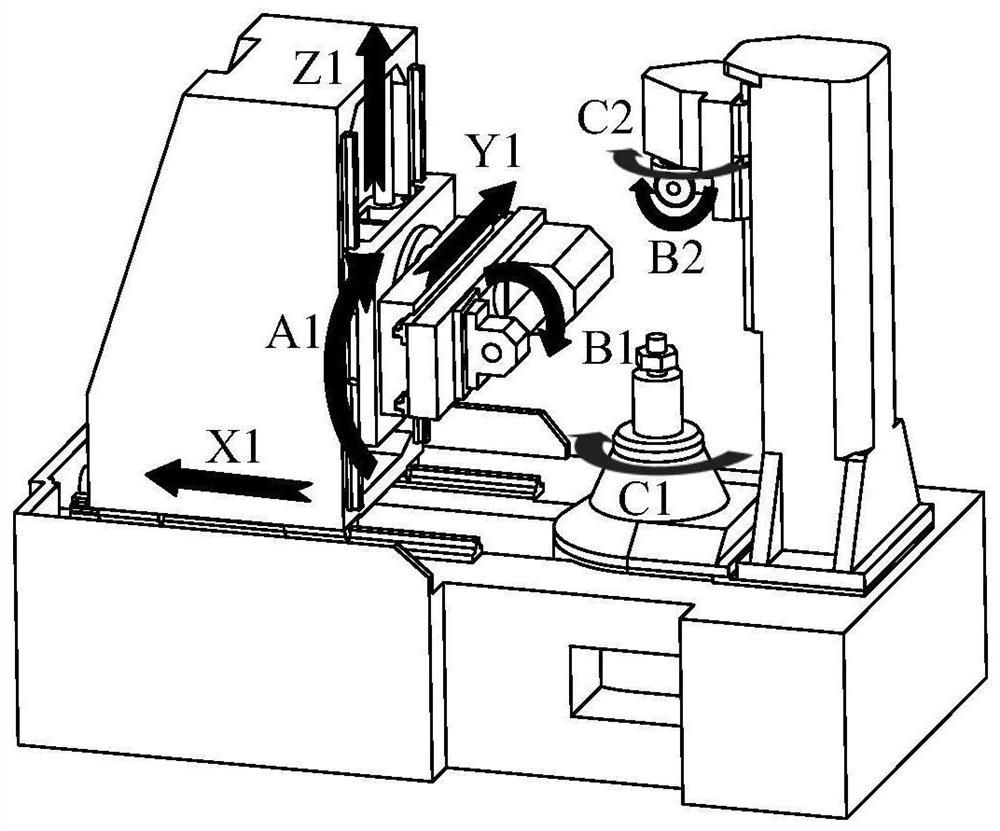 Drum-shaped worm grinding wheel forming and finishing method for face gear grinding