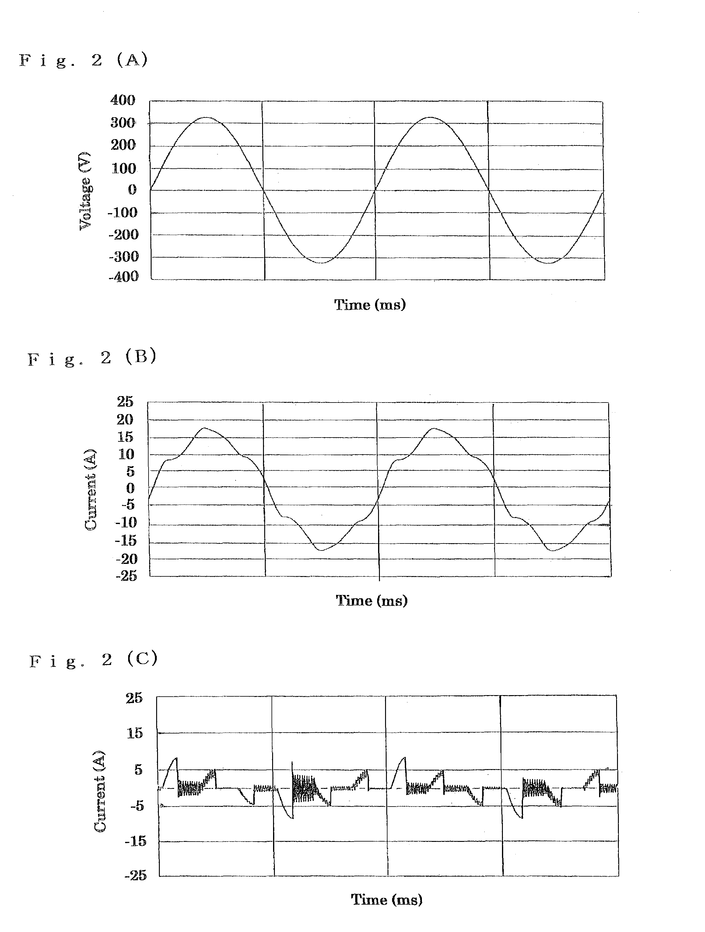 Three-phase rectifier