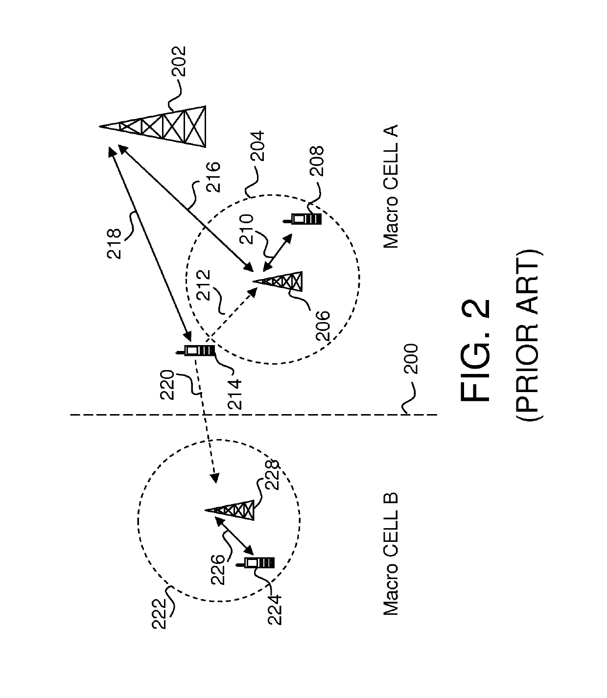 Uplink signaling for cooperative multipoint communication