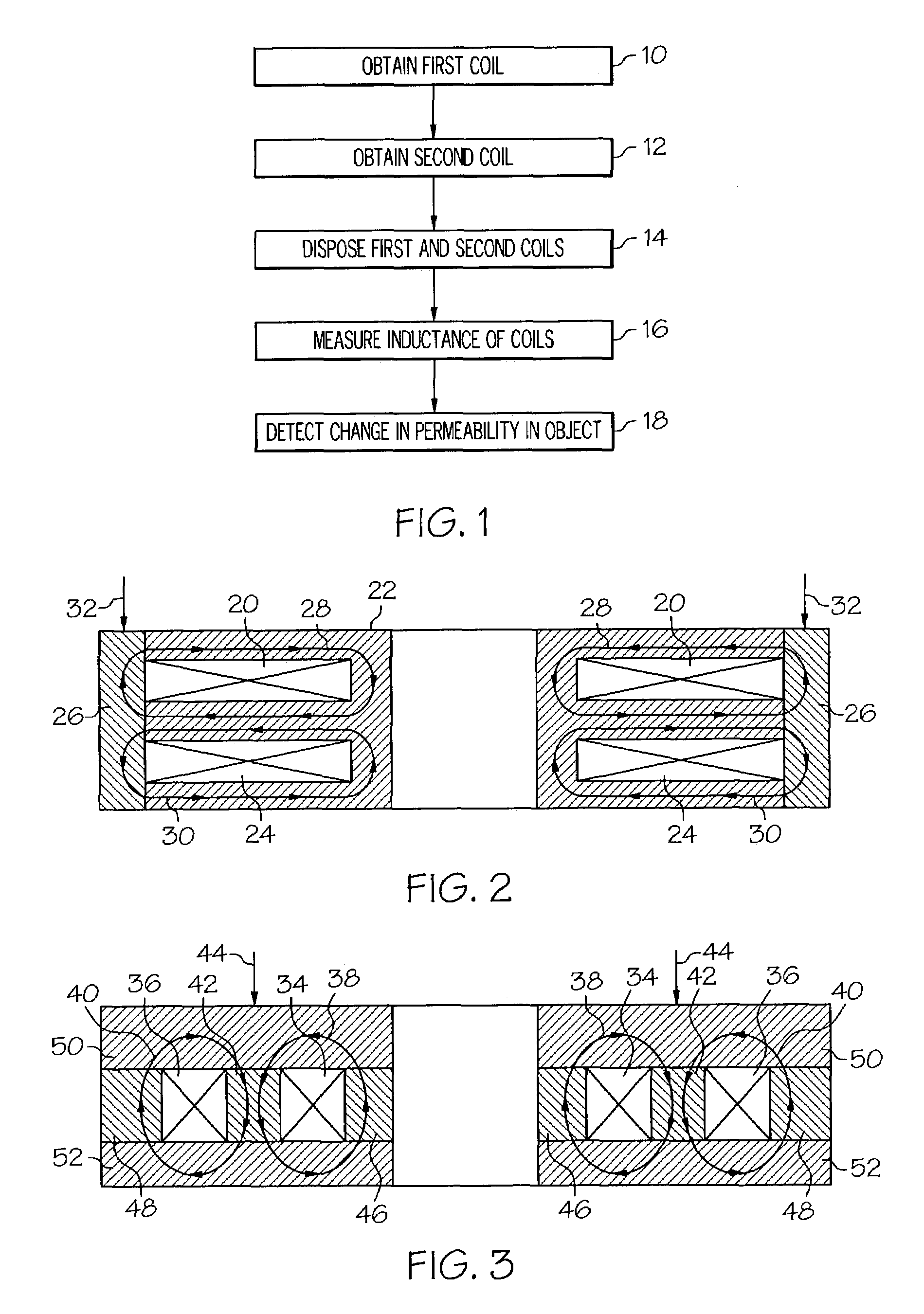 Method for detecting a change in permeability of a magnetostrictive object