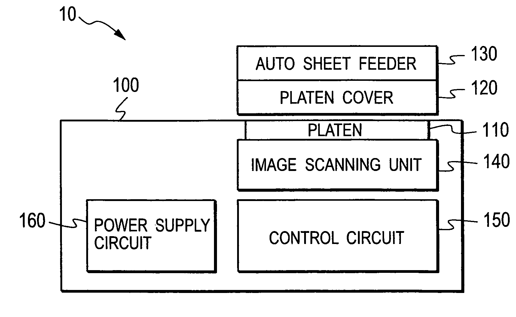 Image scanner and control method thereof