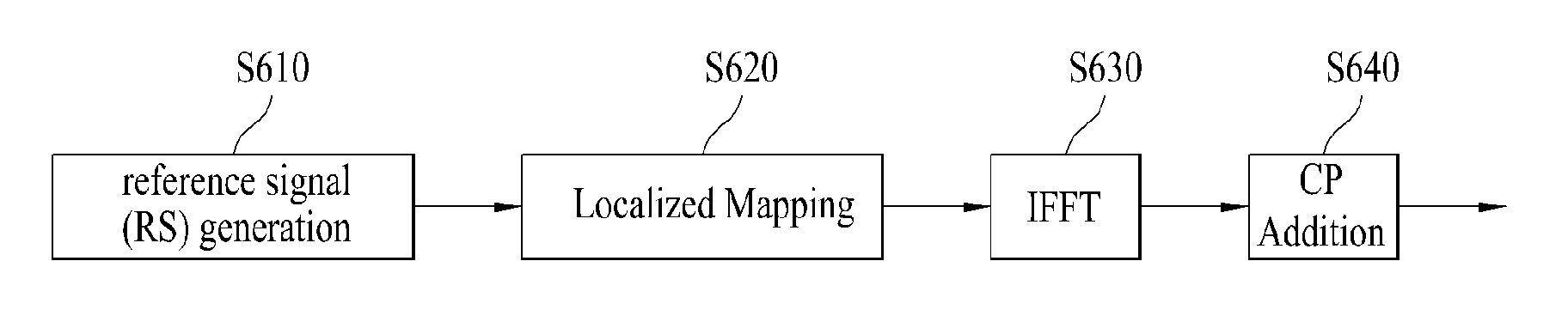 Method and device for transmitting uplink control information when retransmitting uplink data in wireless access system