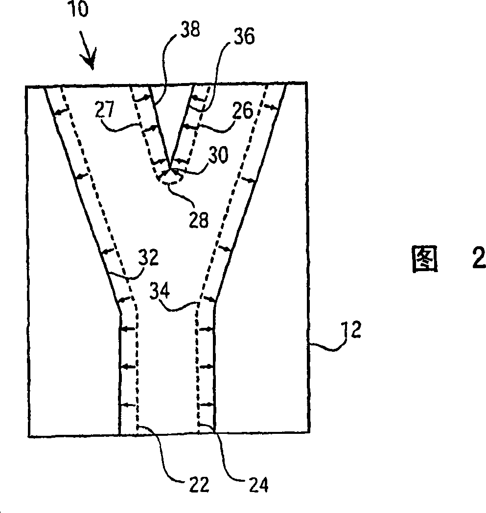 Components having sharpen waveguide y-y-branches angle