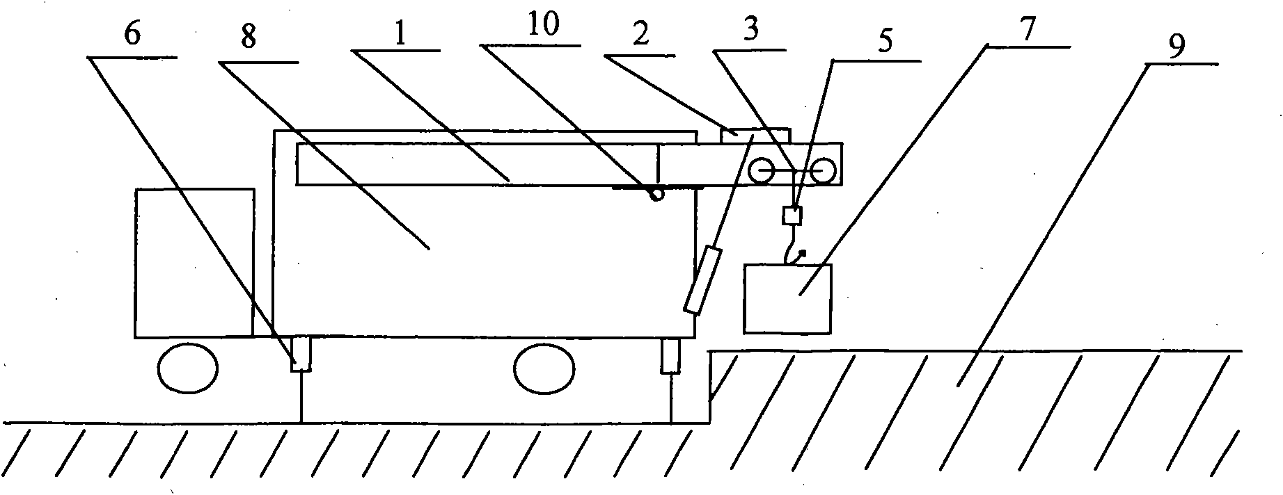 Loading-unloading machine