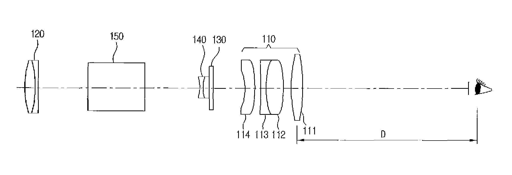 Optical scope