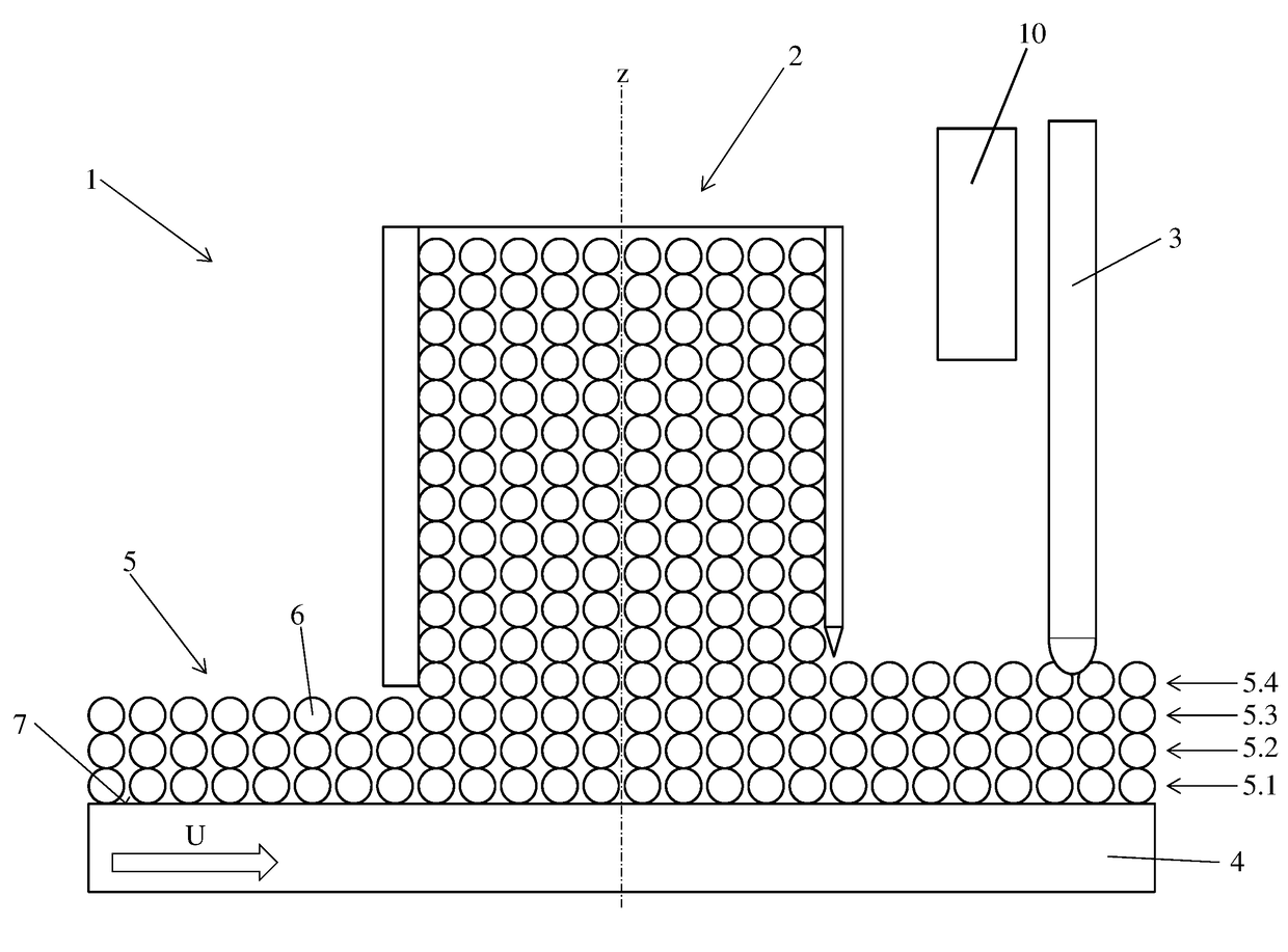 Device and method for building a three-dimensional structure in layers