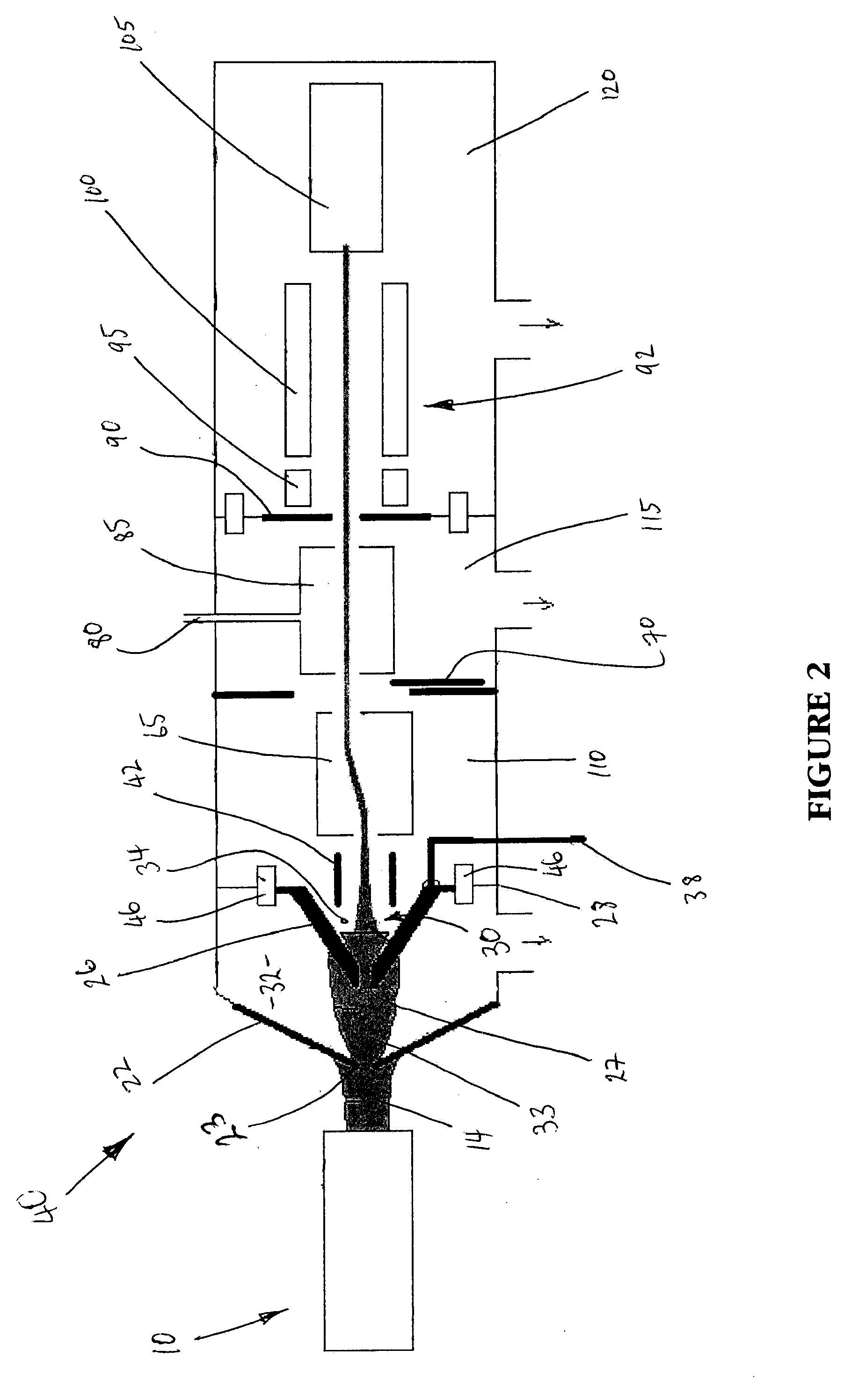 Mass spectrometry