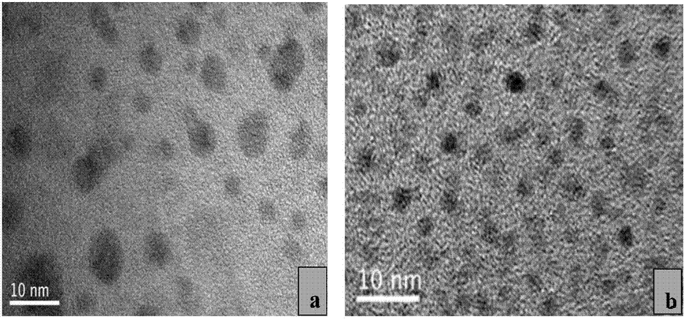 Carbon quantum dot modified lanthanum ferrite/attapulgite nanocomposite material and preparation method and application thereof