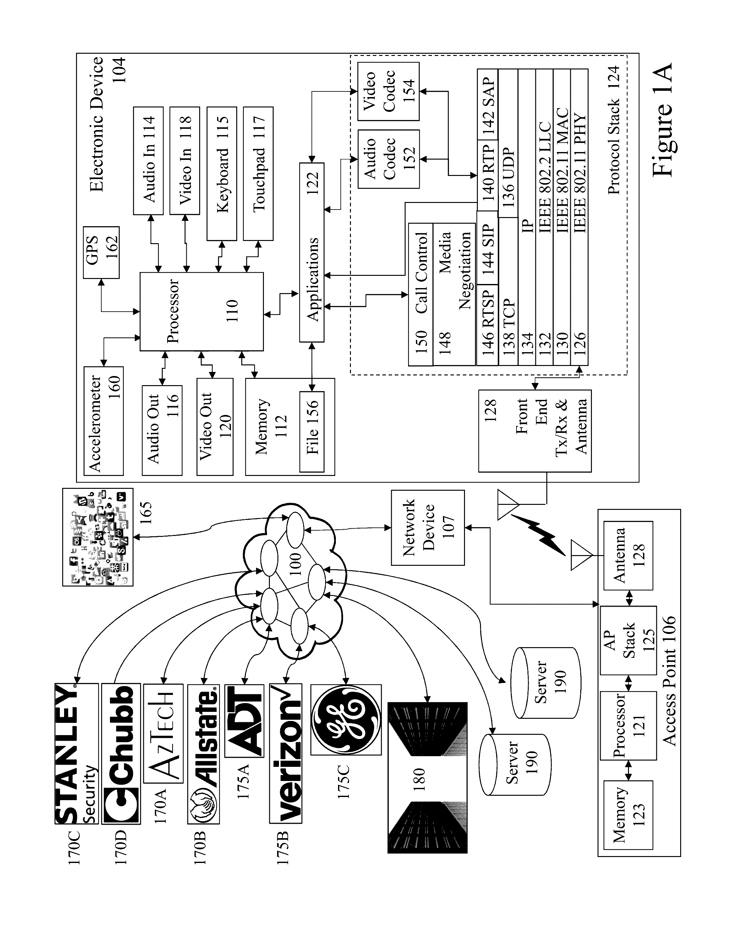 System-based control of programmable devices