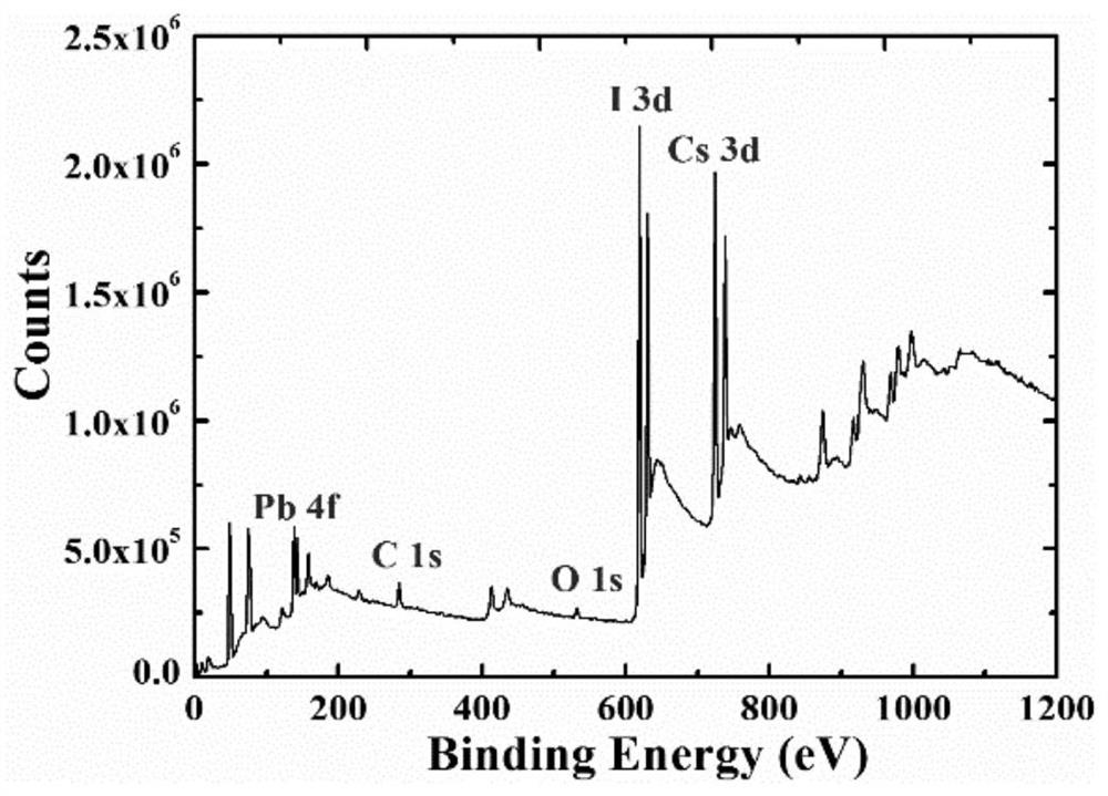 Cs4PbI6 perovskite crystal as well as preparation method and application thereof