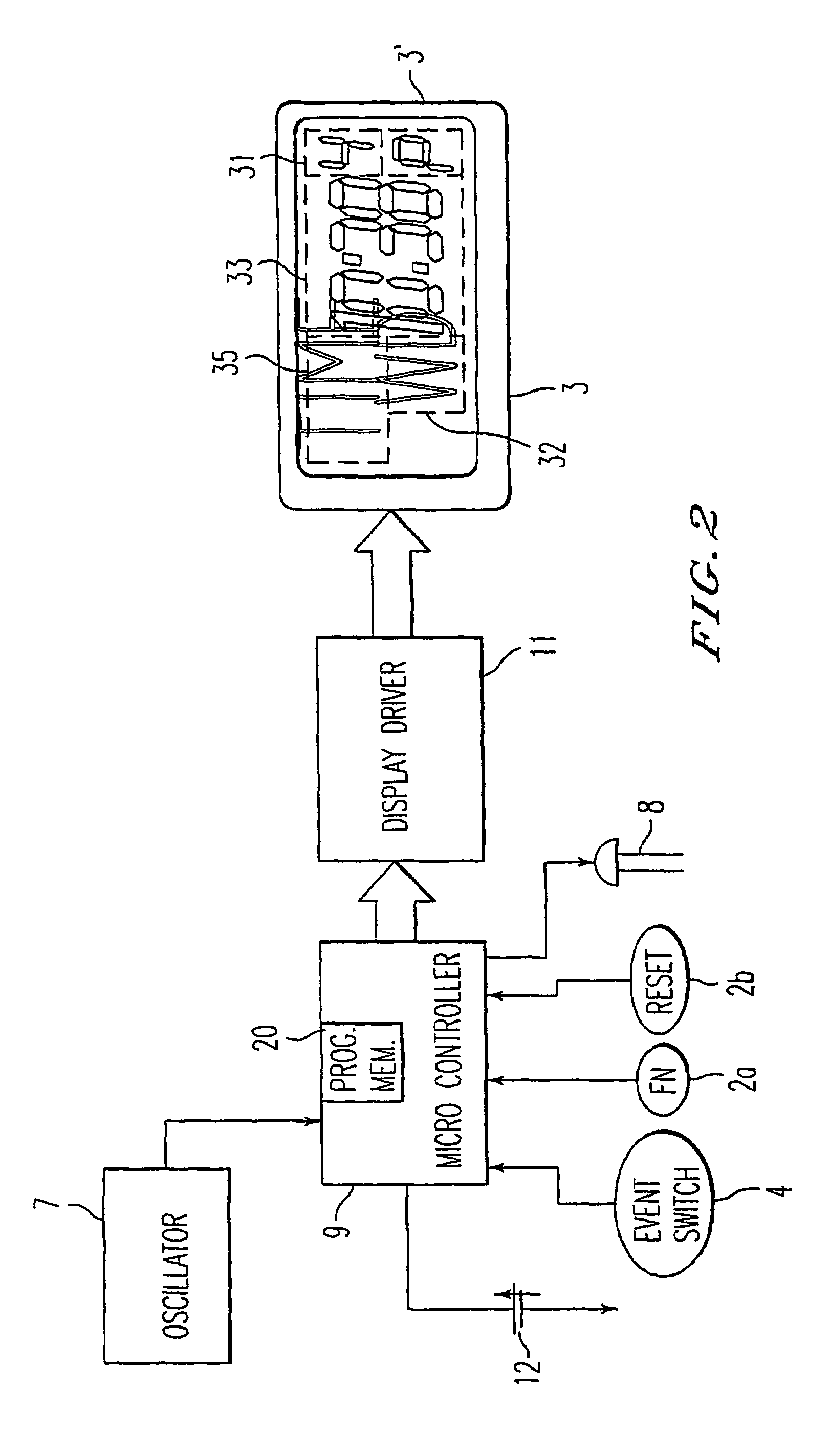 Prescription compliance device and method of using device