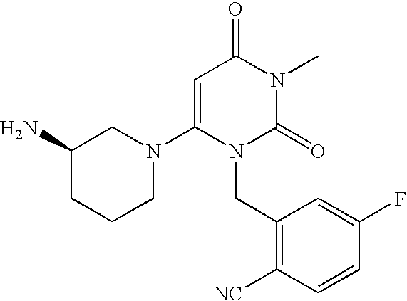 Administration of dipeptidyl peptidase inhibitors