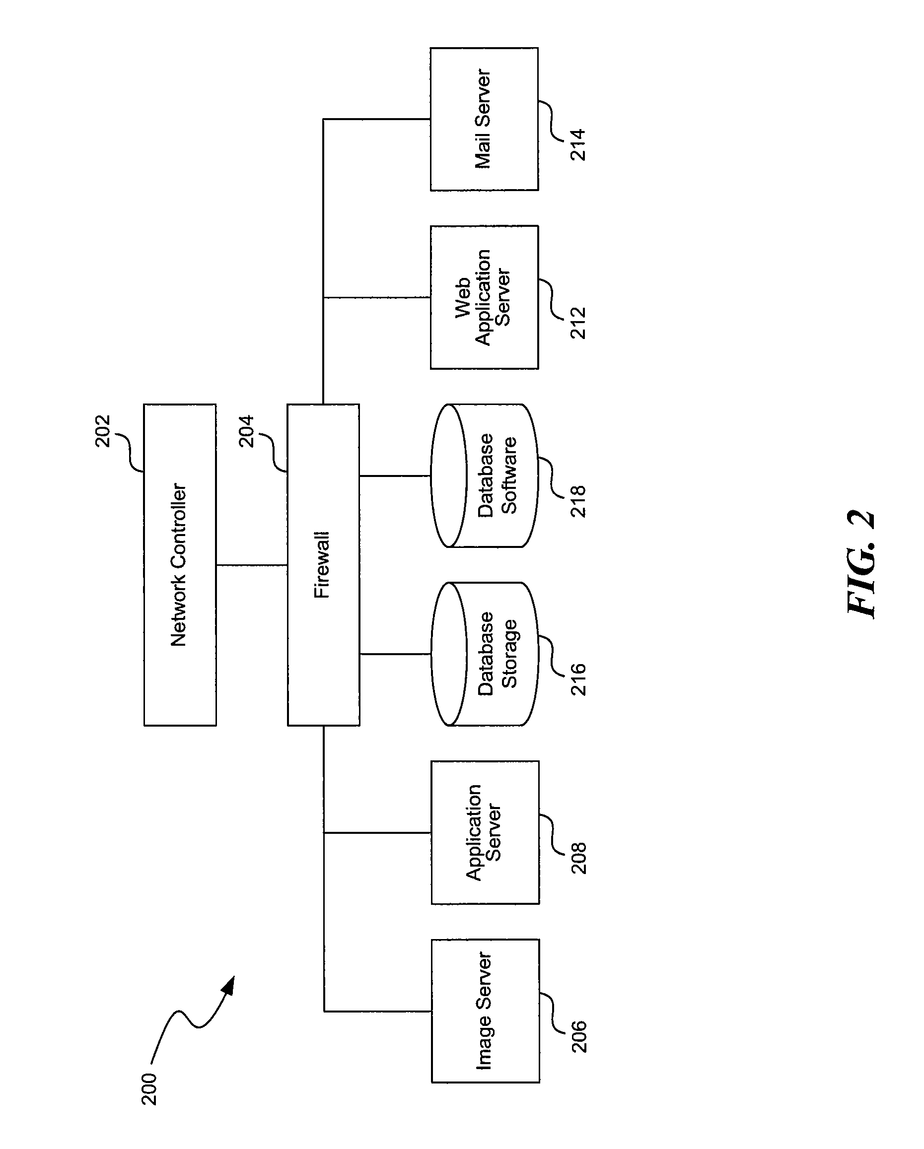 System and method of a knowledge management and networking environment