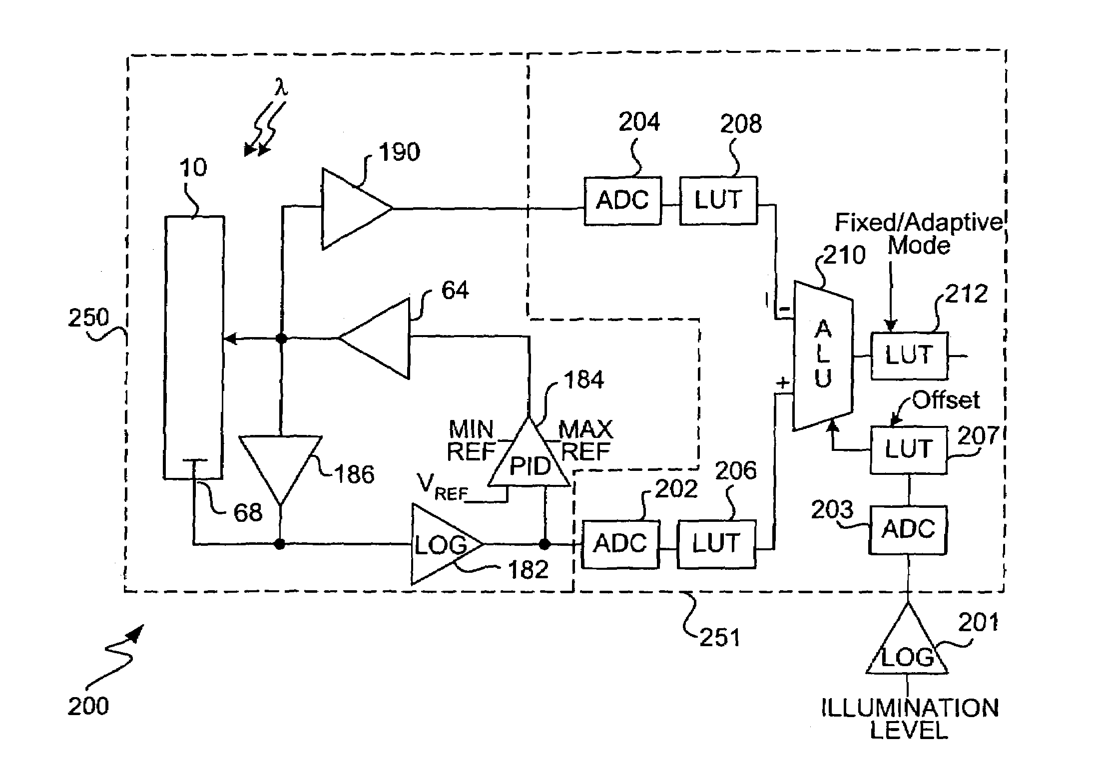 Apparatus and methods for optically inspecting a sample for anomalies