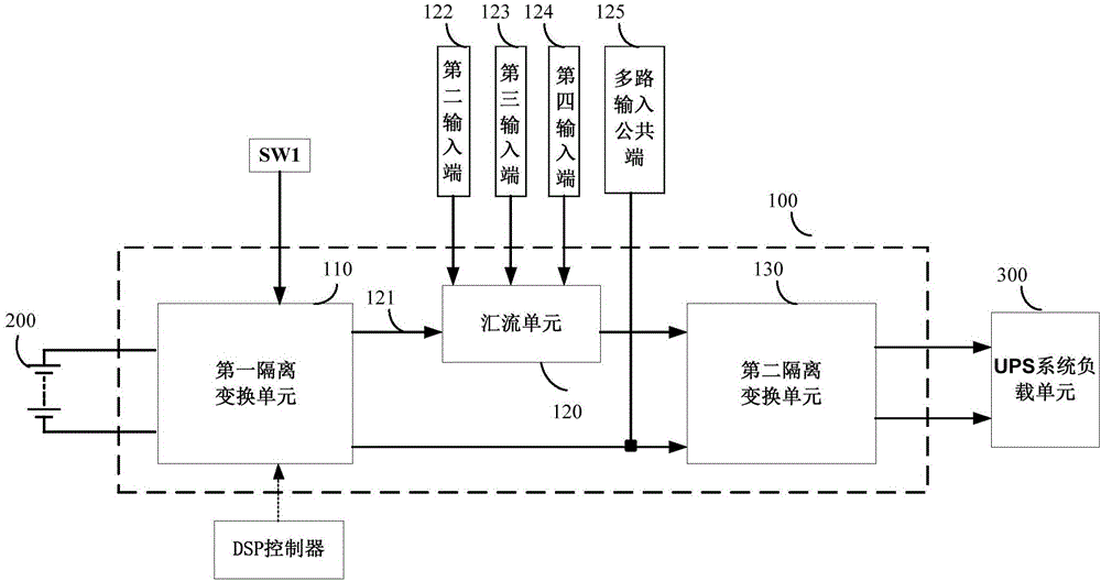 UPS (Uninterruptible Power Supply) cold-start circuit