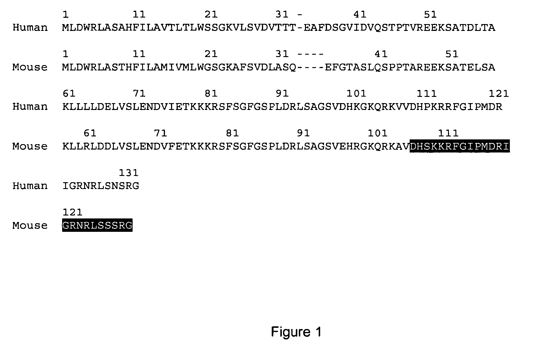 Method of use of specific natriuretic peptide receptor c ligands, transgenic non-human mammals expressing specific natriuretic peptide receptor c antagonists and cells thereof