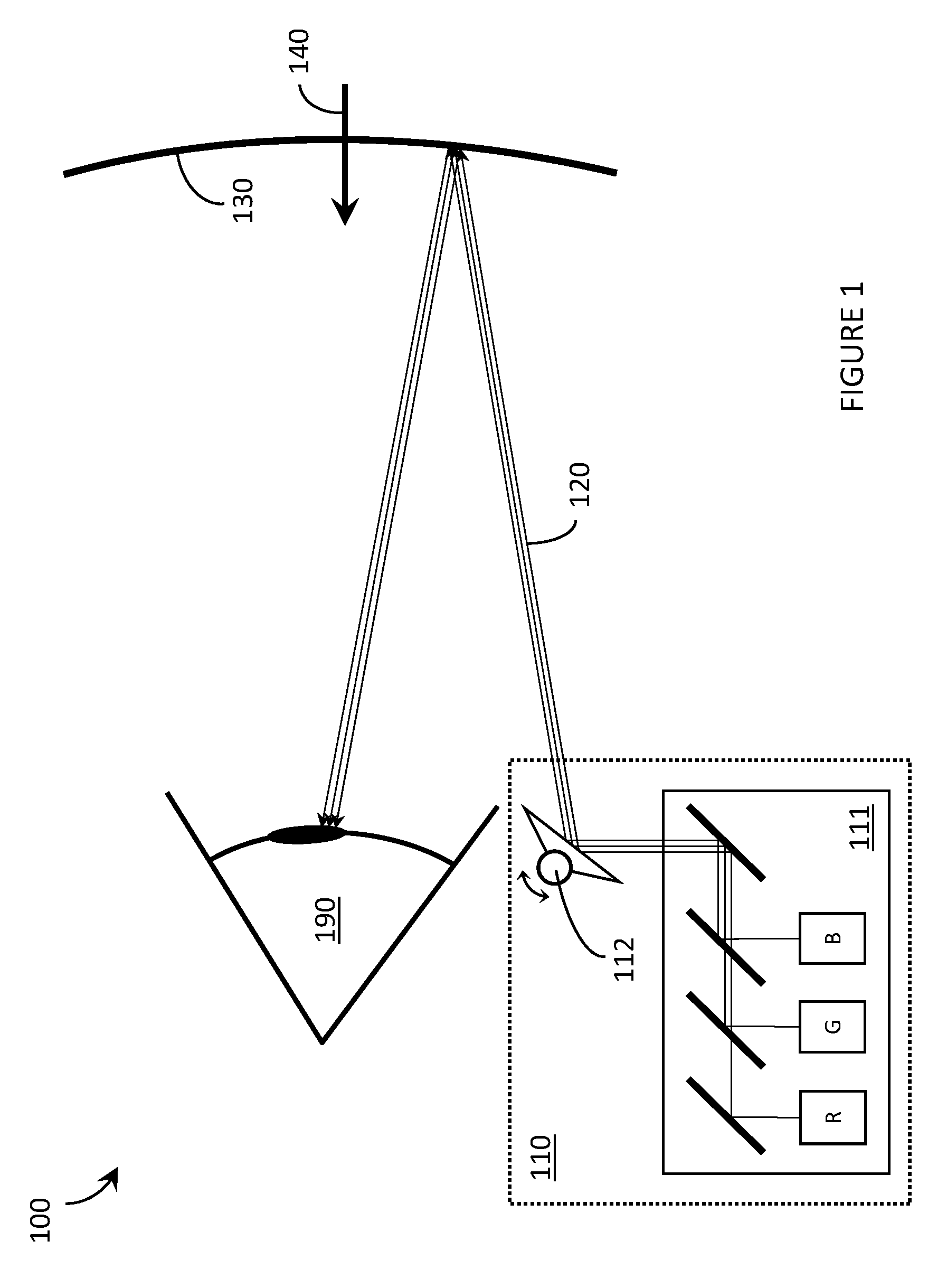 Systems, devices, and methods that integrate eye tracking and scanning laser projection in wearable heads-up displays