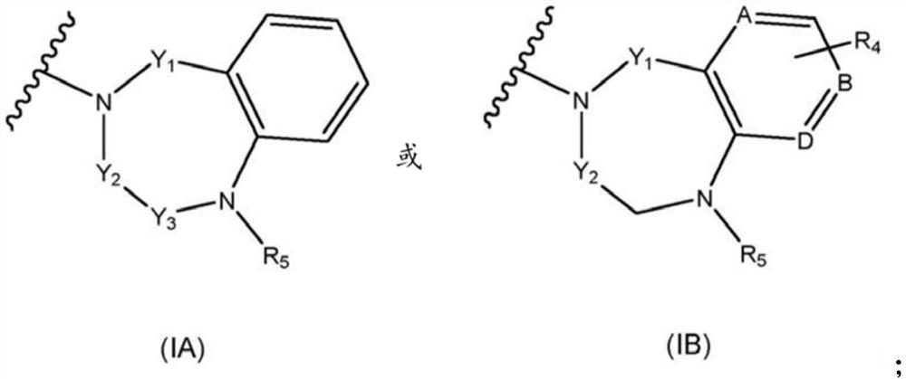 New alcoxyaminopyridine derivatives for treating pain and pain related conditions