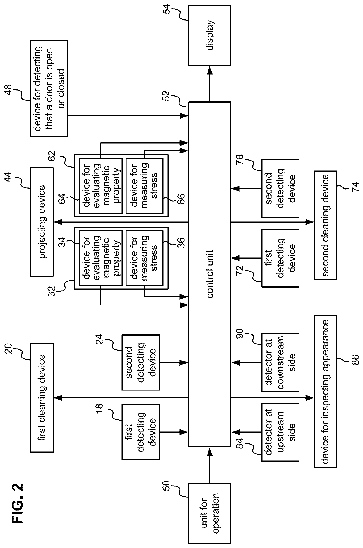 Apparatus and method for treating surface