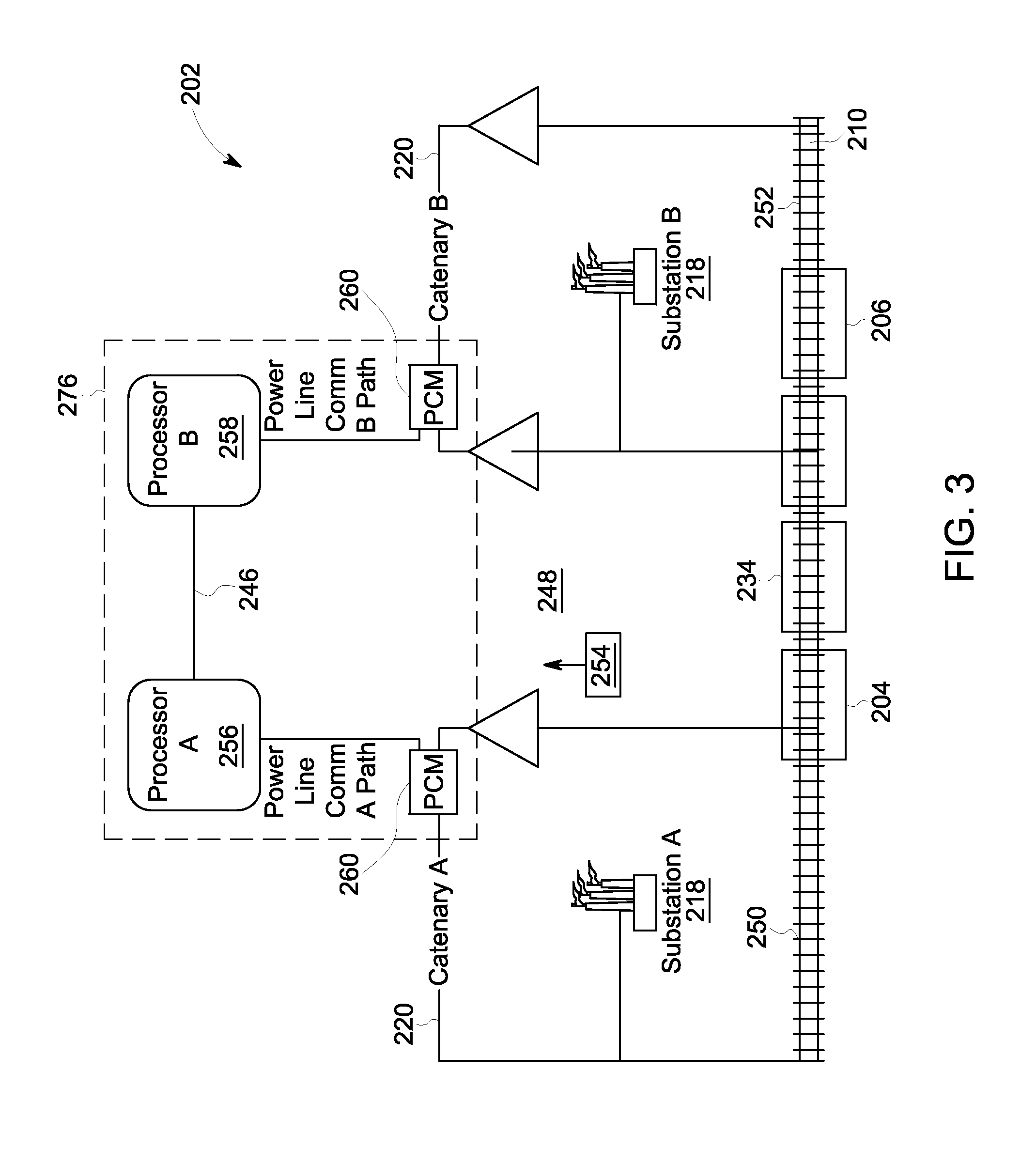 Communication system and method for a rail vehicle consist