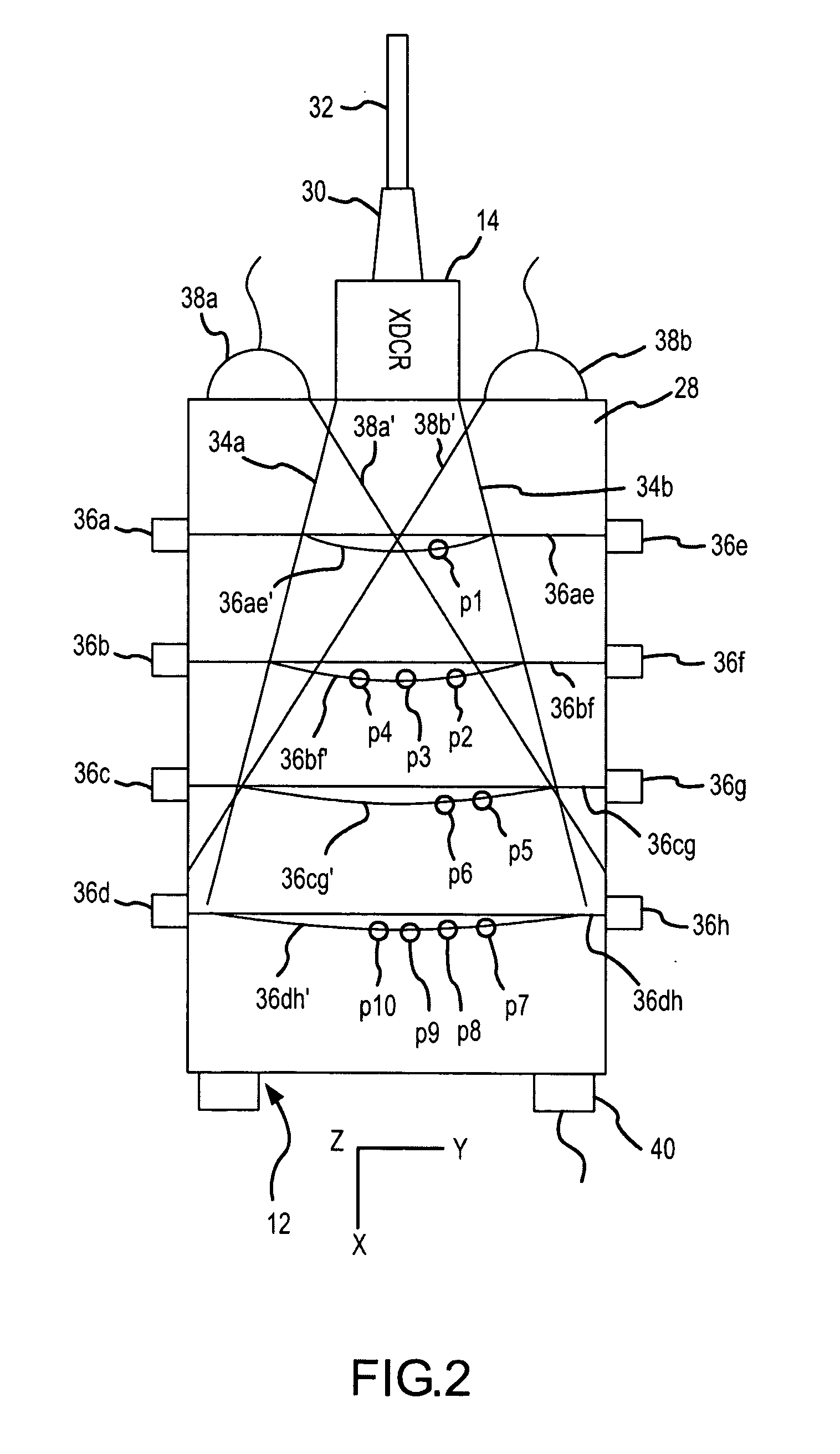 Optical techniques and system for 3-D characterization of ultrasound beams