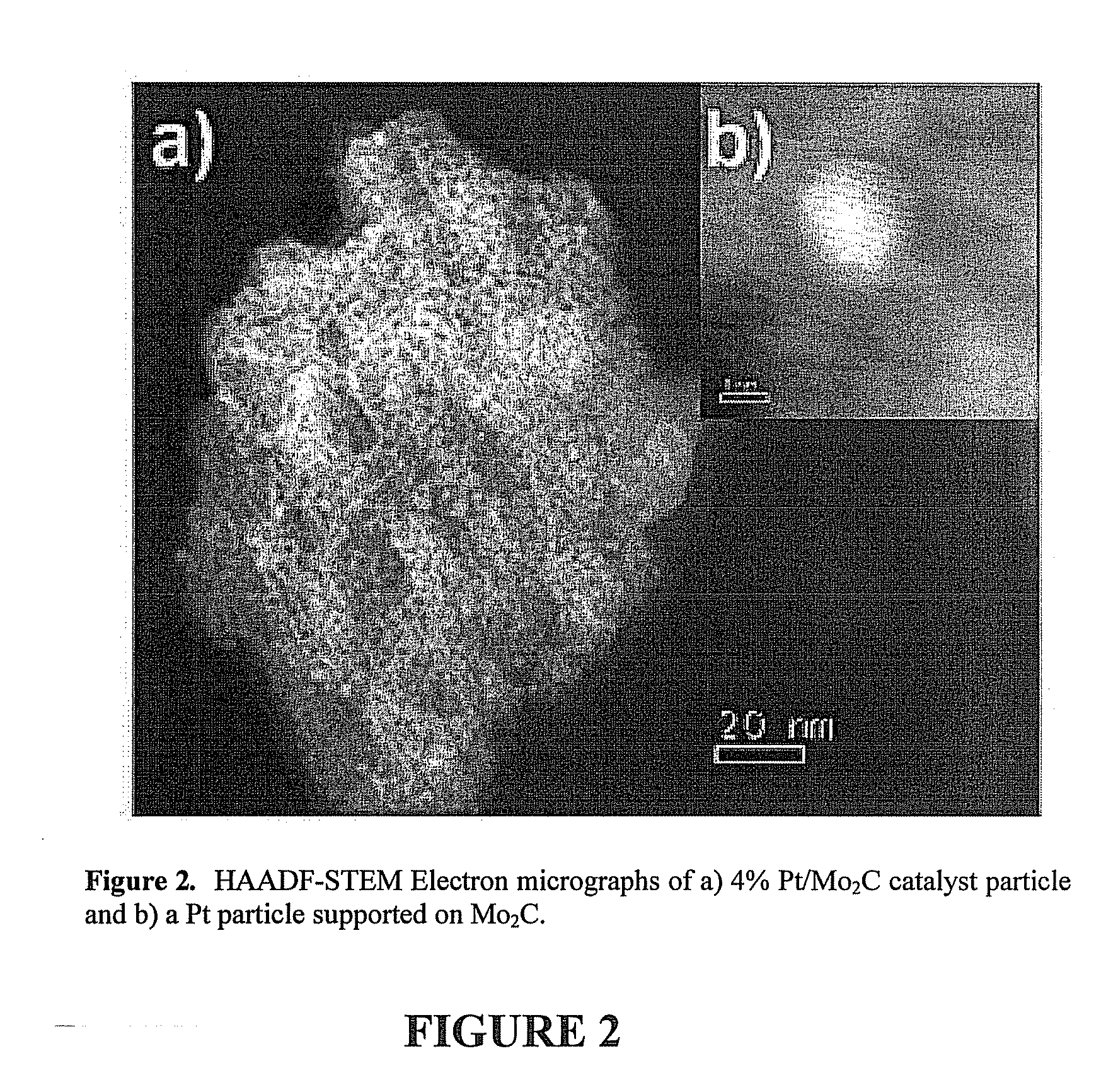 High activity early transition metal carbide and nitride based catalysts