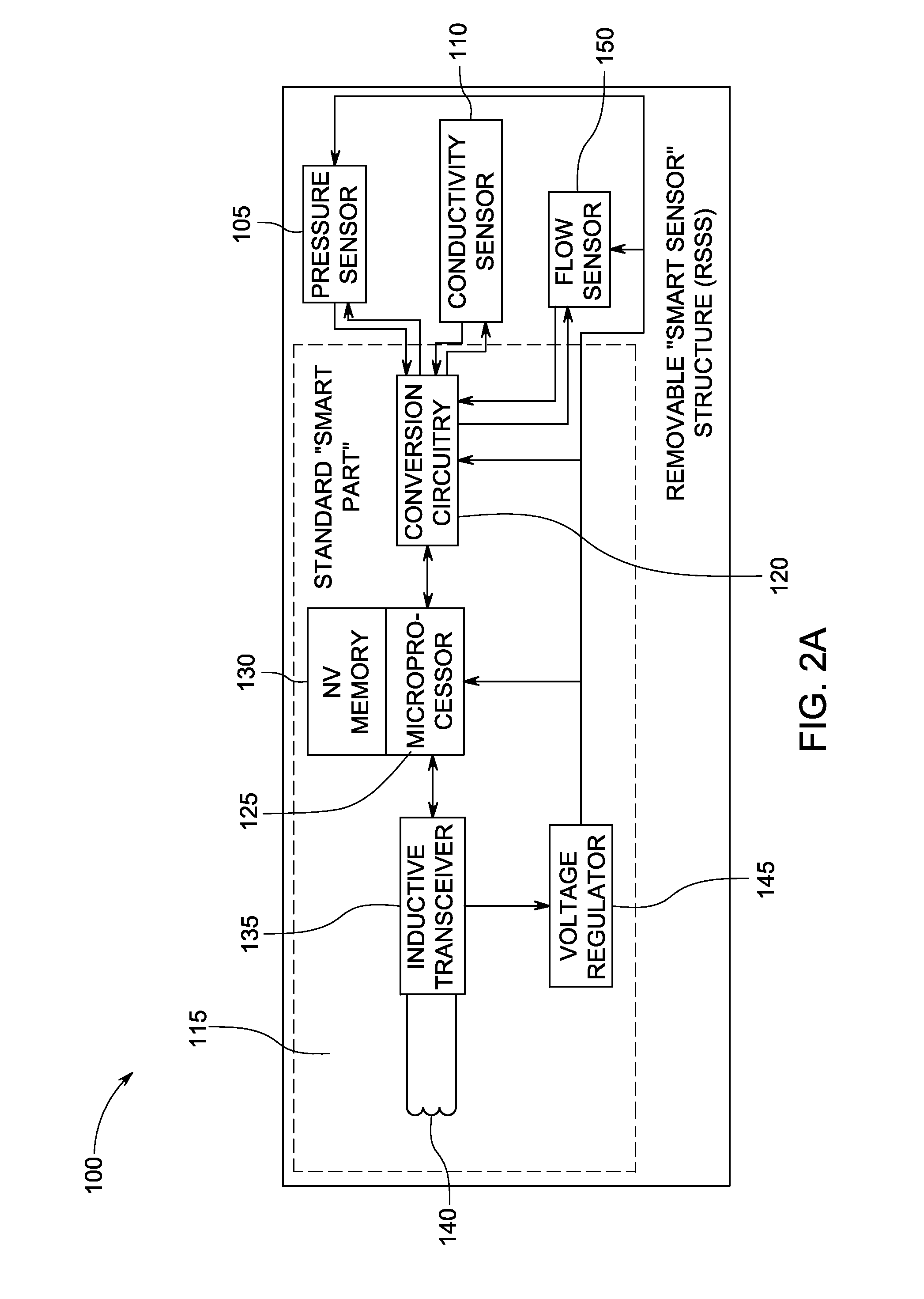 MEMS Based Membrane Sensor System and Method of Use