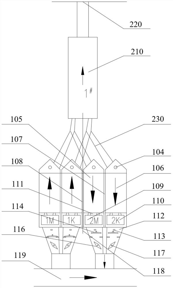 Method for measuring and regulating temperature of regenerative chamber